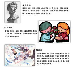 杭州学游戏动漫设计 玛雅动漫教育助力漫画设计梦想